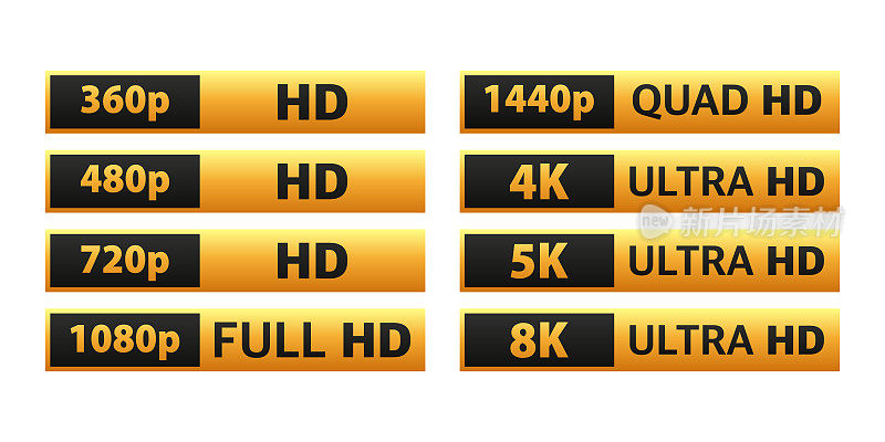 视频和电视尺寸分辨率sd, hd，超高清，4k, 8k。屏幕显示分辨率。